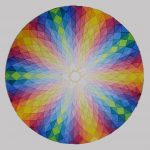 Mandalas von Elisabeth Oschwald - Mandalas by Elisabeth Oschwald