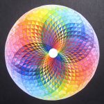 Mandalas von Elisabeth Oschwald - Mandalas by Elisabeth Oschwald
