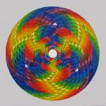 Mandalas von Elisabeth Oschwald - Mandalas by Elisabeth Oschwald